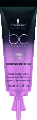 BC Bonacure Fibre Force Bond Connect Infusion 12x